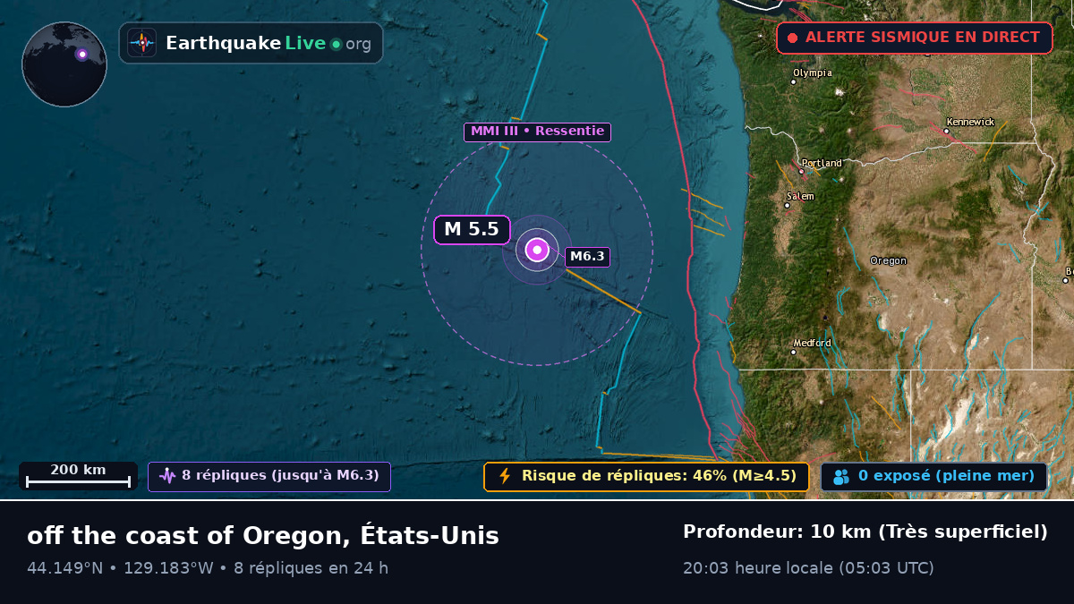 Océan Pacifique Nord (États-Unis)