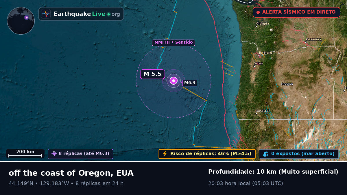 Oceano Pacífico Norte (EUA)