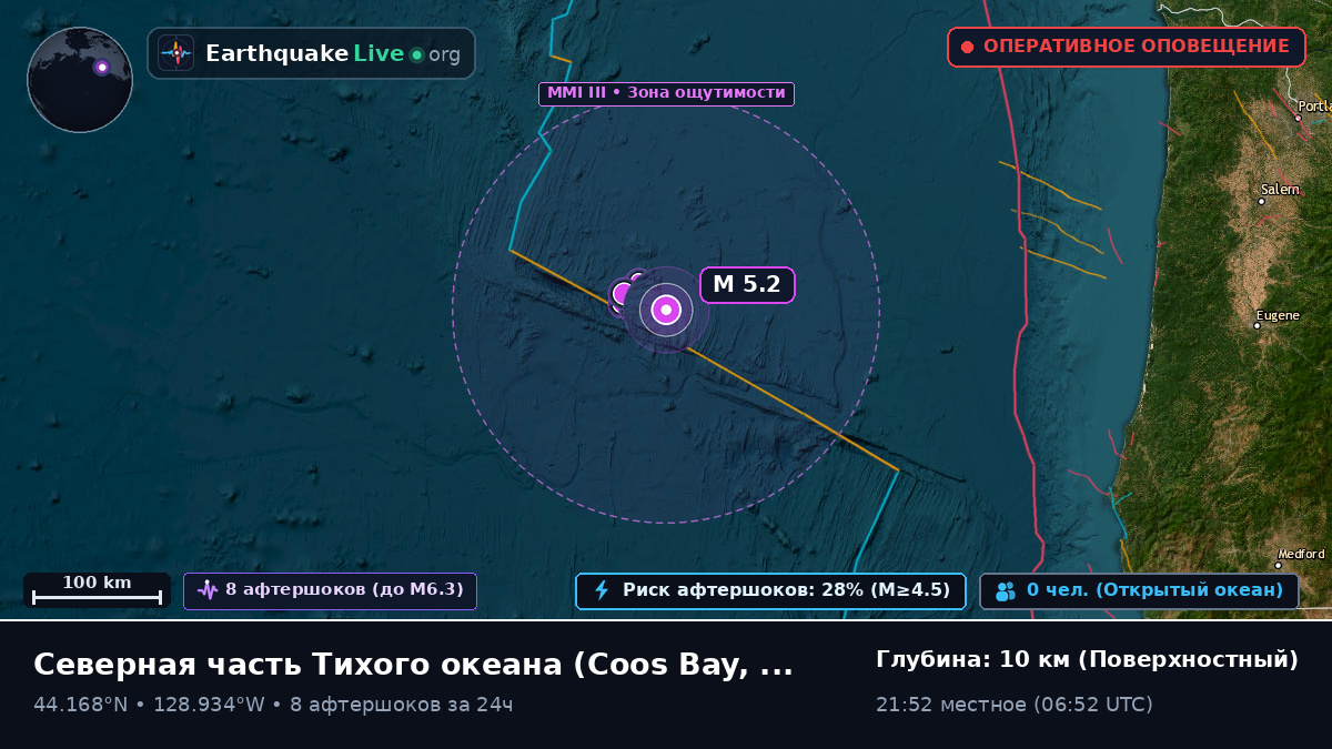 Северная часть Тихого океана (США)