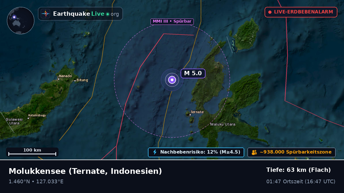 Molukkensee (Indonesien)