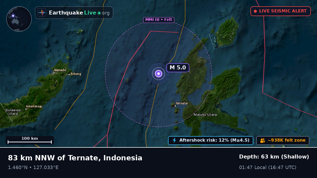 Molucca Sea (Indonesia)