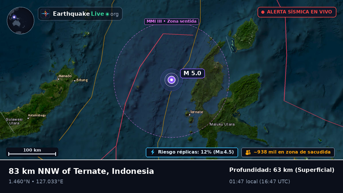 Mar de Molucas (Indonesia)