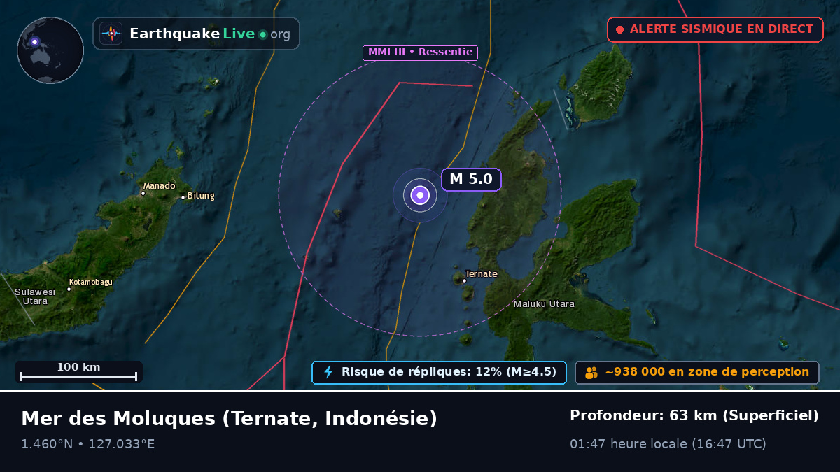 Mer des Moluques (Indonésie)