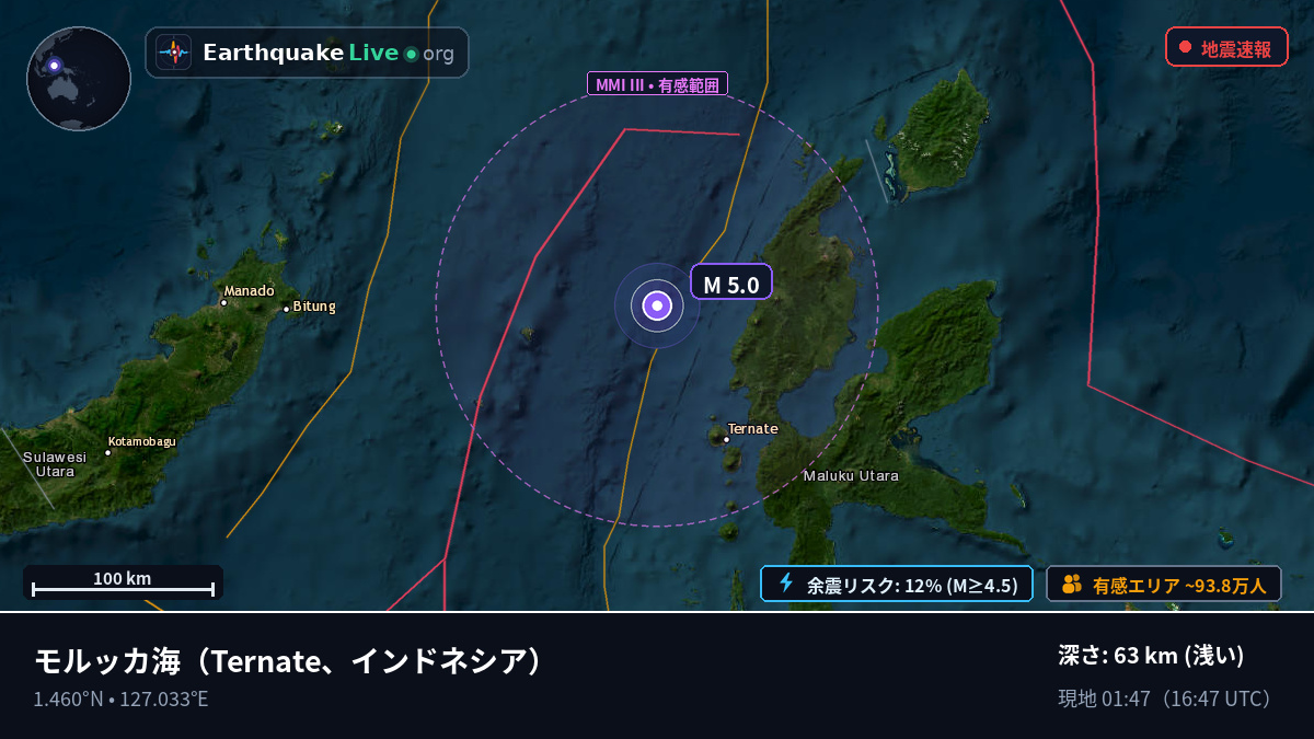 モルッカ海 (インドネシア)