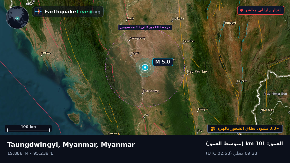 Magway, Myanmar