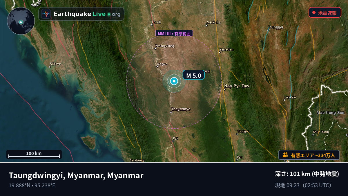 Magway, Myanmar
