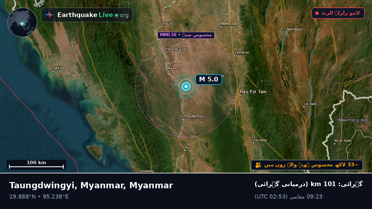 Magway, Myanmar