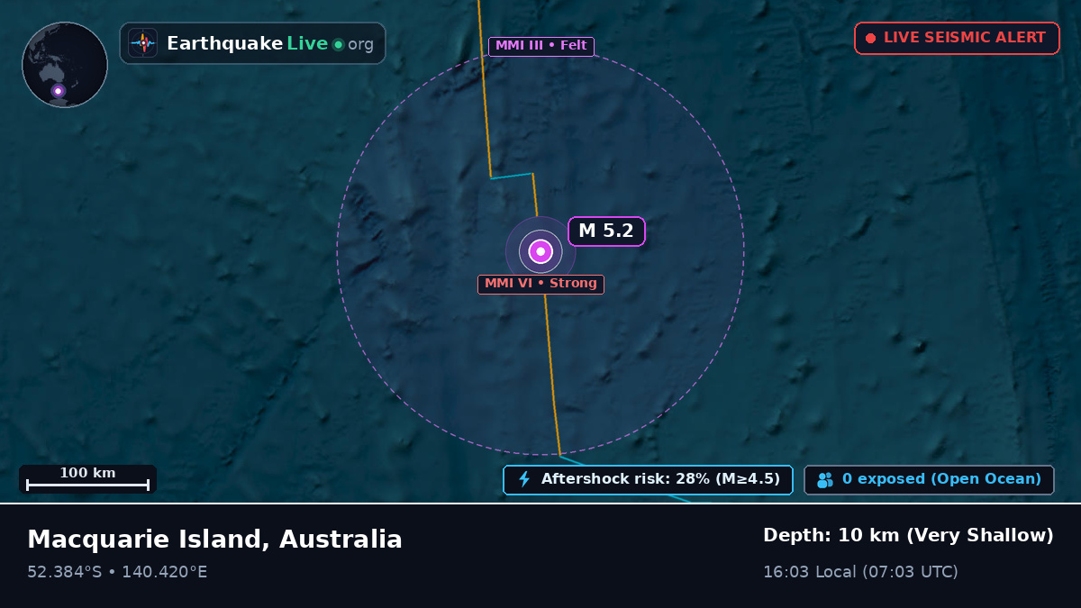 Indian Ocean (Australia)
