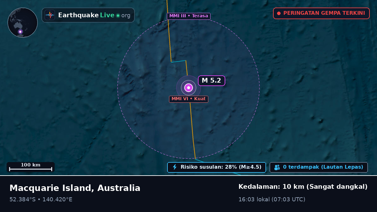 Samudra Hindia (Australia)