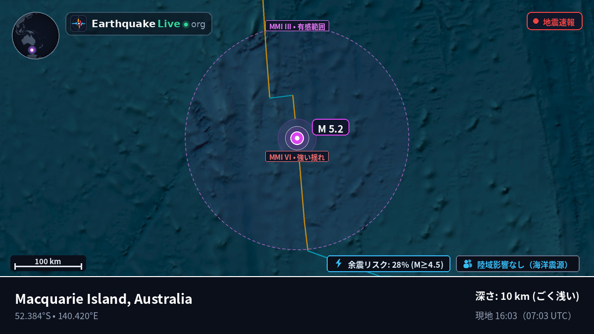 インド洋 (Australia)