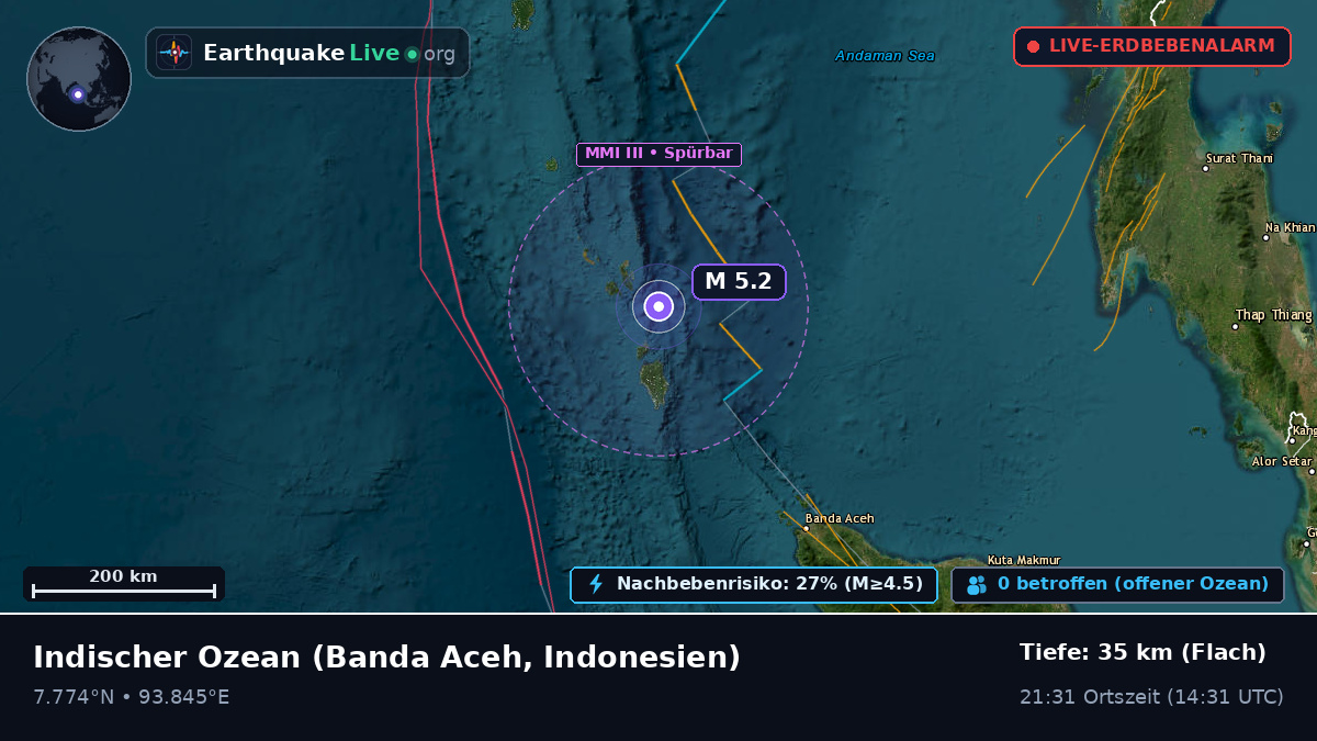 Indischer Ozean (Indonesien)