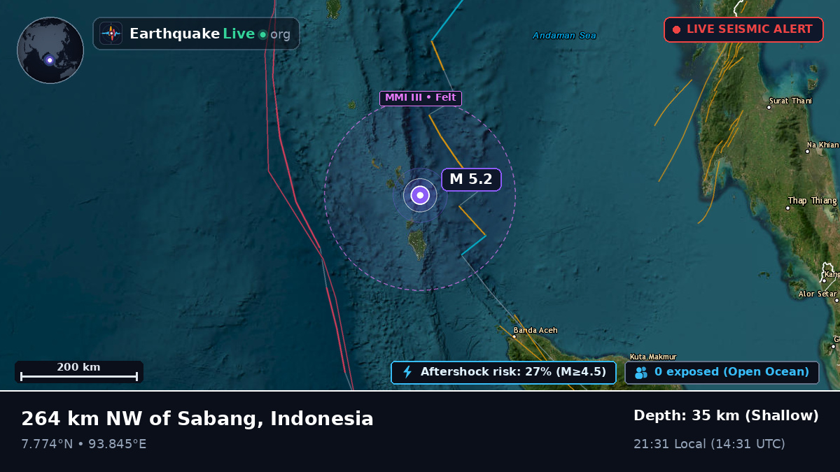 Indian Ocean (Indonesia)