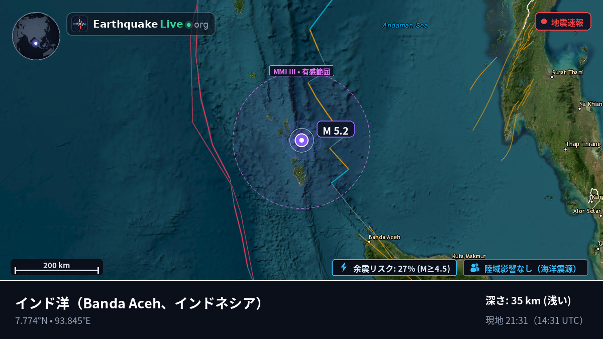 インド洋 (インドネシア)