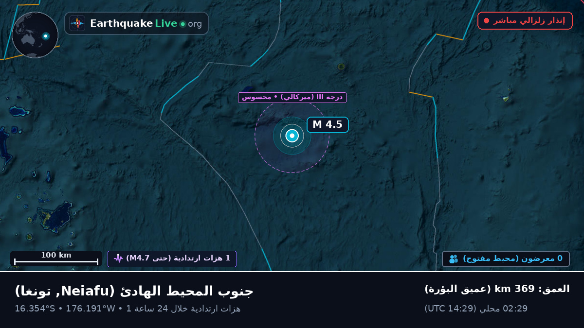 جنوب المحيط الهادئ (تونغا)