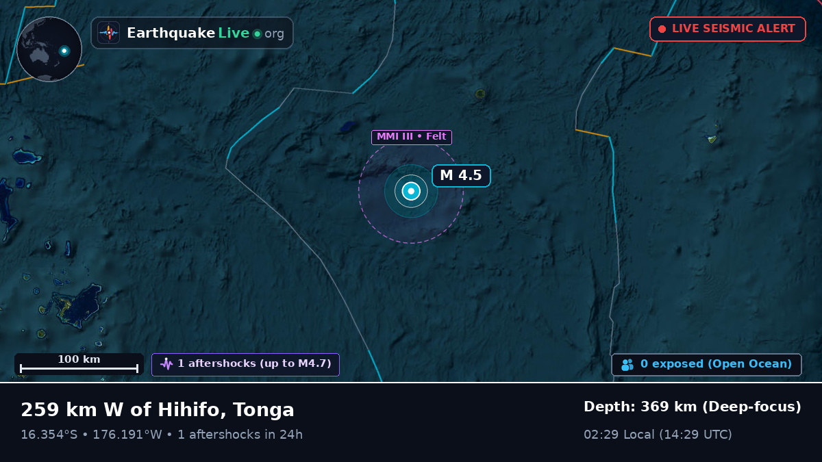 South Pacific Ocean (Tonga)