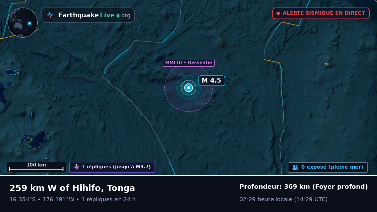Océan Pacifique Sud (Tonga)