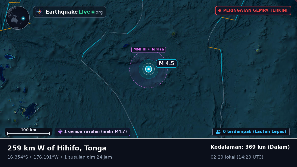 Samudra Pasifik Selatan (Tonga)