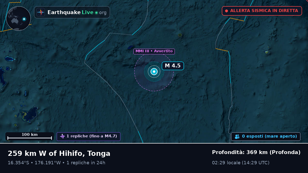 Oceano Pacifico meridionale (Tonga)