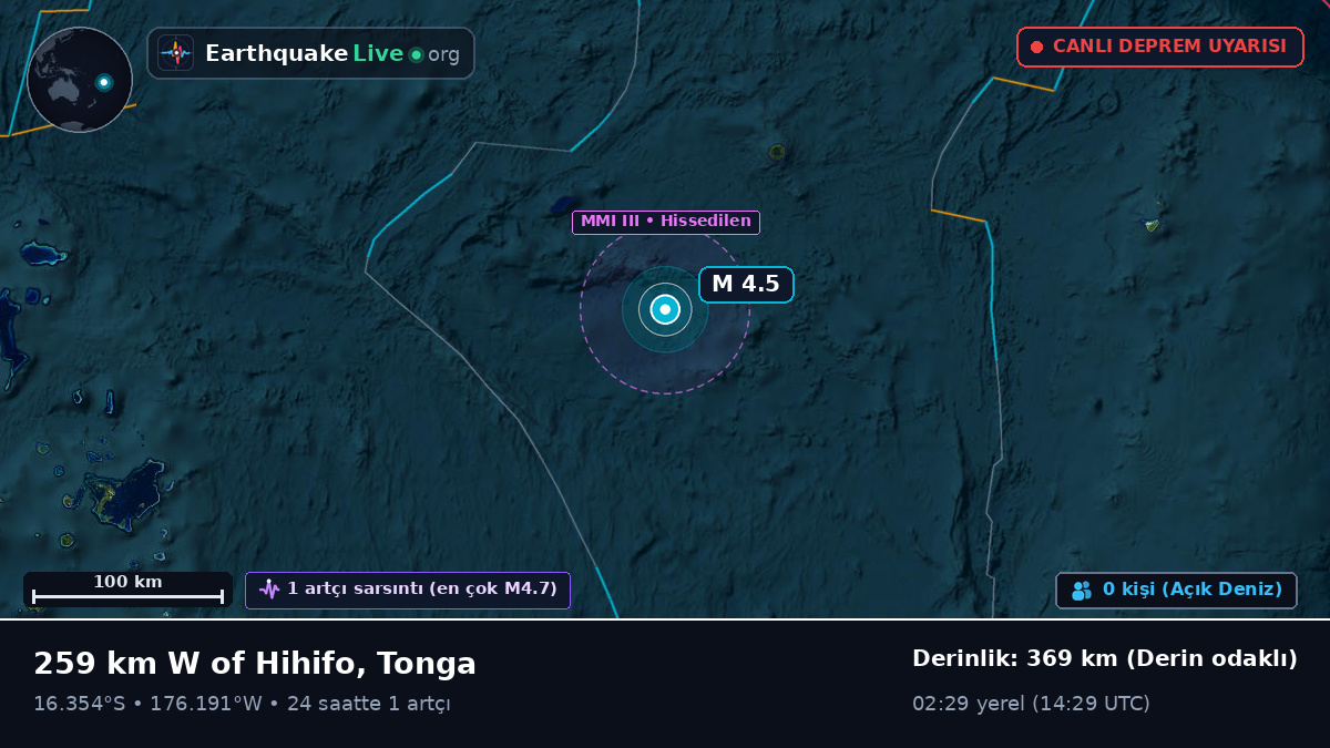 Güney Pasifik Okyanusu (Tonga)