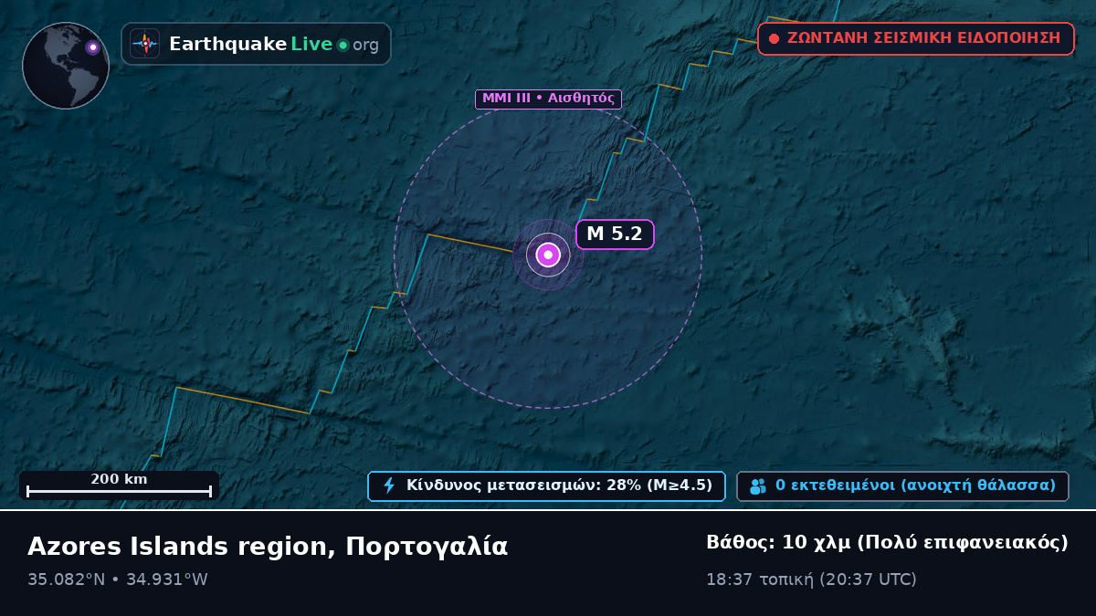 Βόρειος Ατλαντικός Ωκεανός (Πορτογαλία)