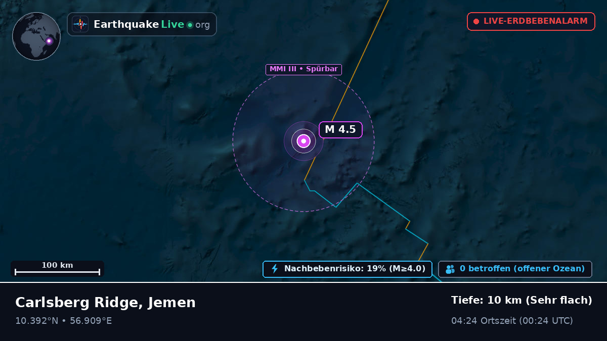 Indischer Ozean (Jemen)
