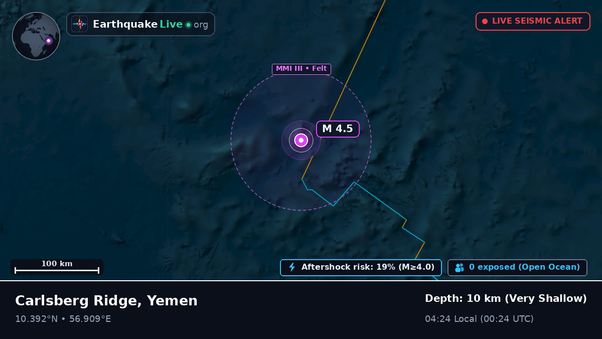 Indian Ocean (Yemen)