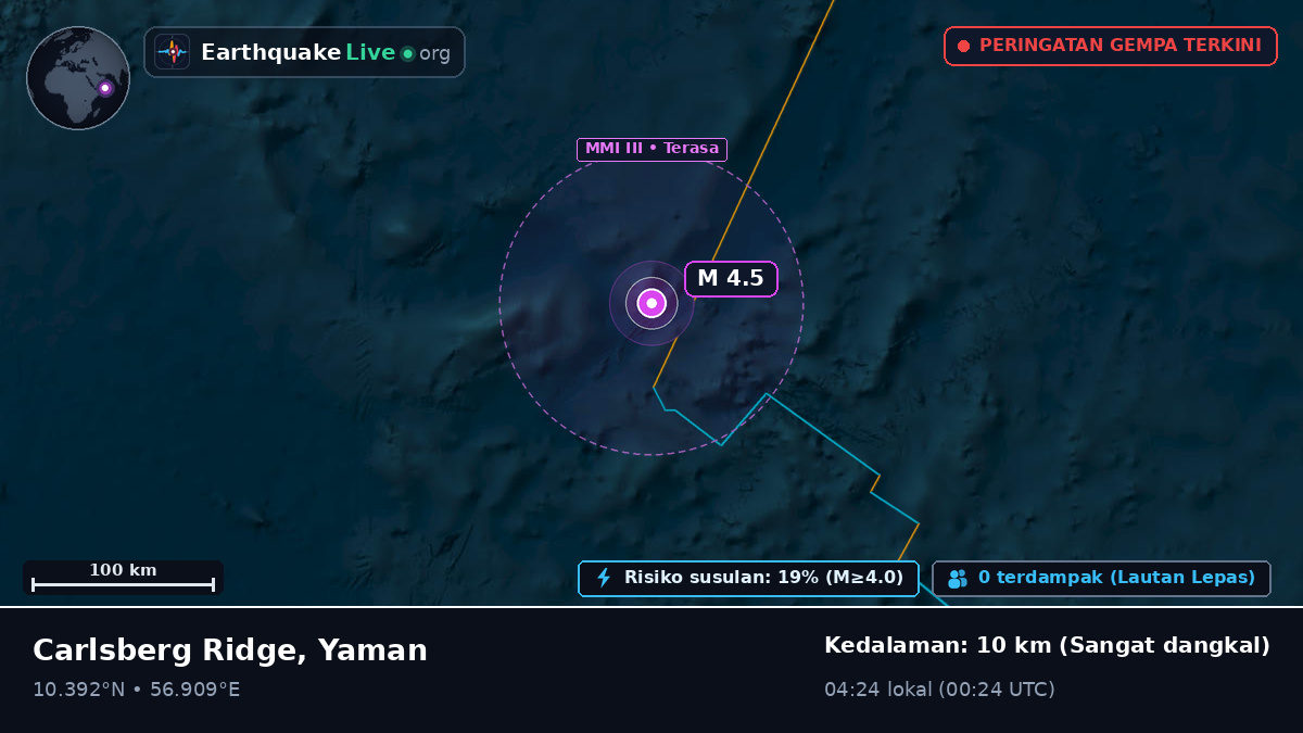 Samudra Hindia (Yaman)