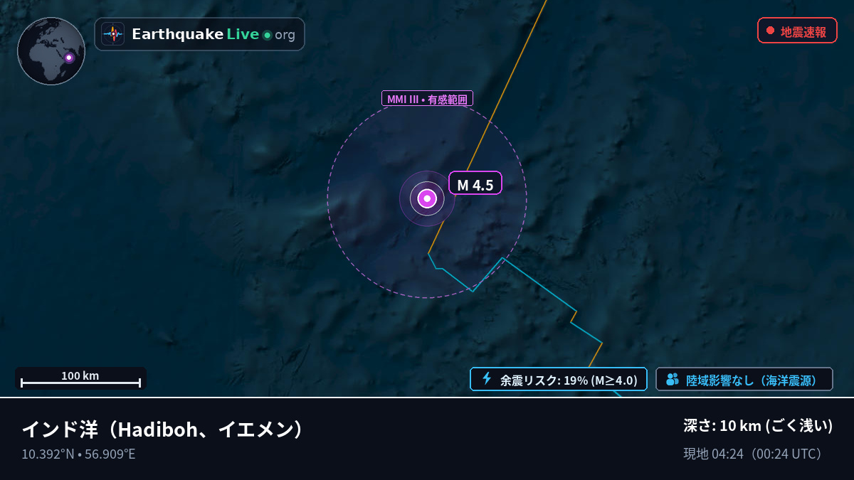 インド洋 (イエメン)