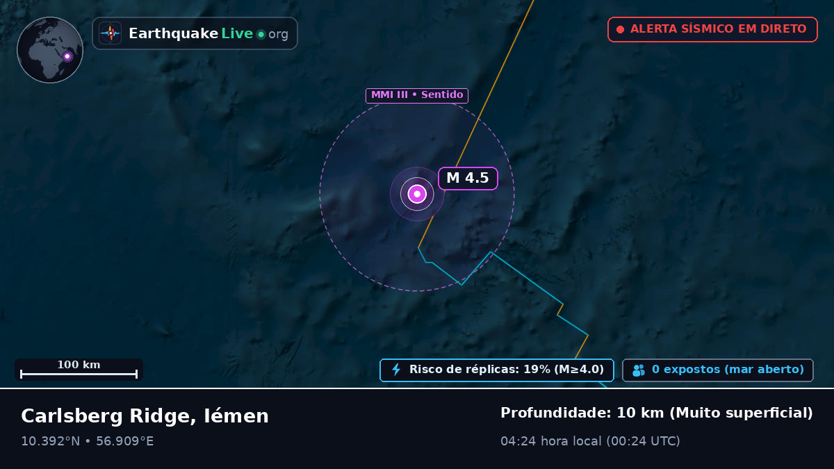 Oceano Índico (Iémen)