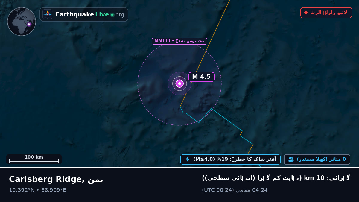 بحر ہند (یمن)
