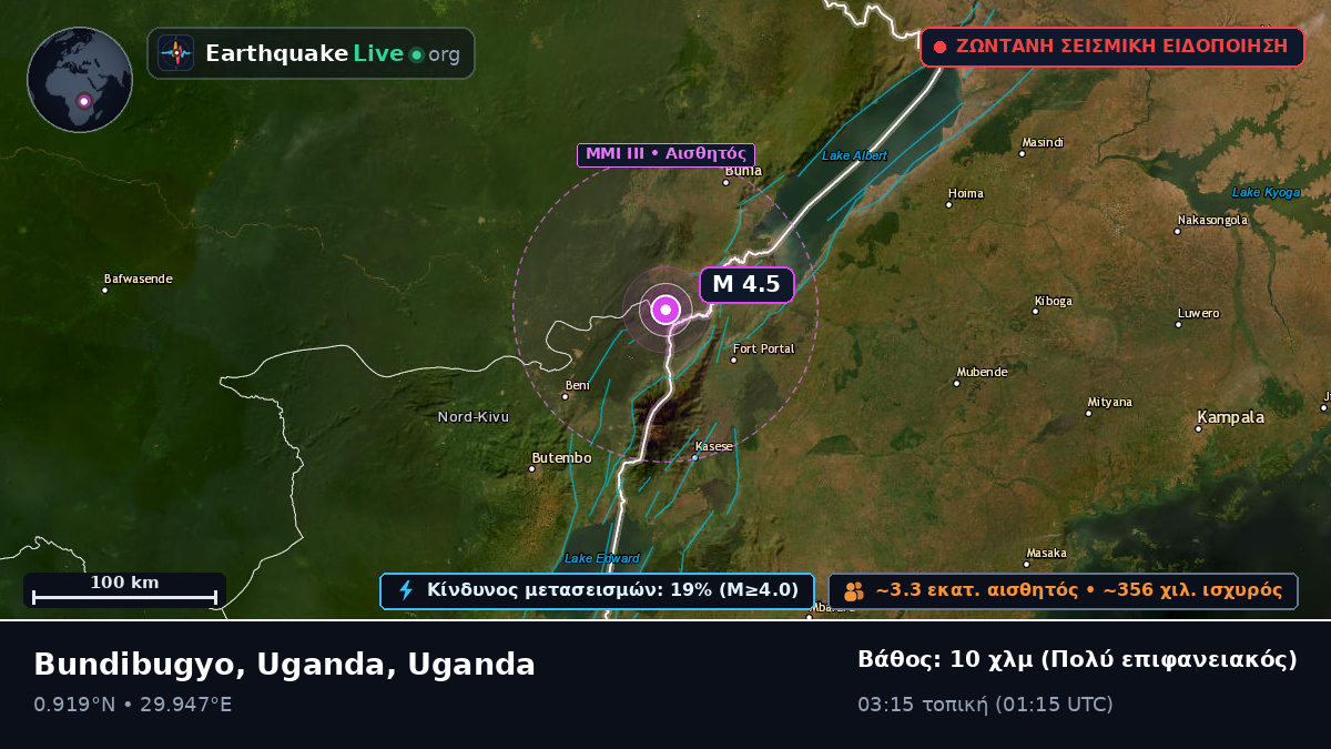 Kabarole, Uganda