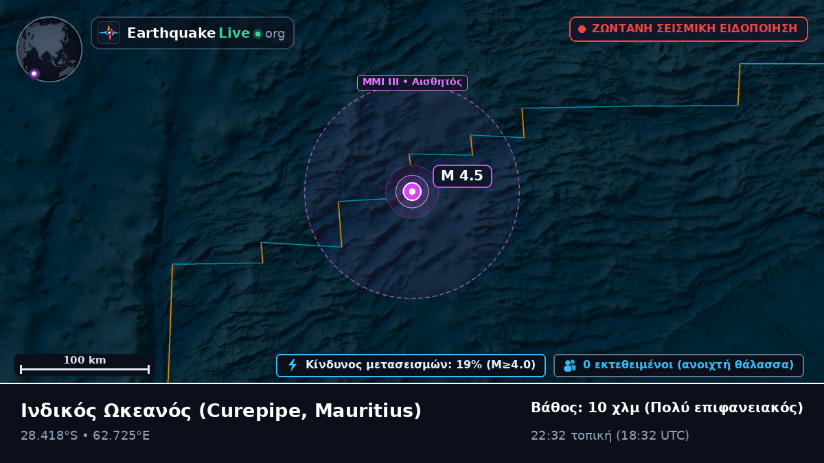 Ινδικός Ωκεανός (Mauritius)