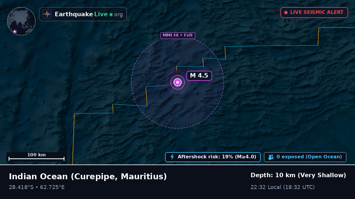 Indian Ocean (Mauritius)