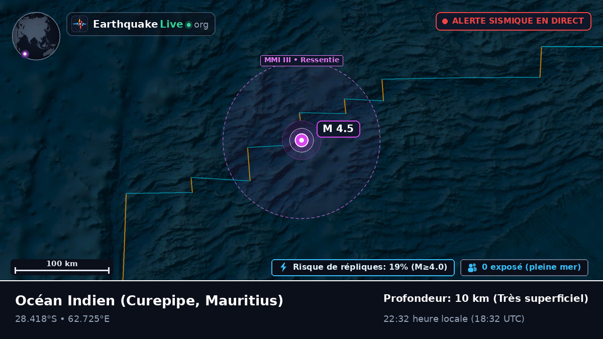 Océan Indien (Mauritius)