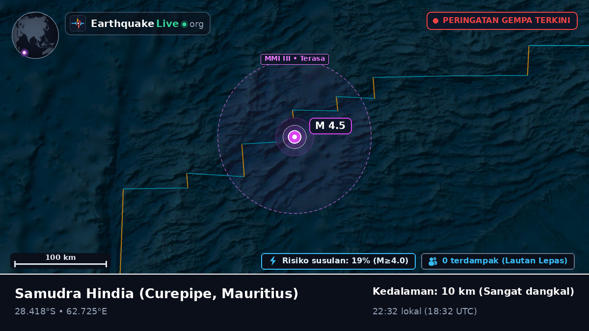 Samudra Hindia (Mauritius)
