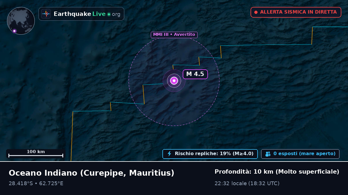Oceano Indiano (Mauritius)