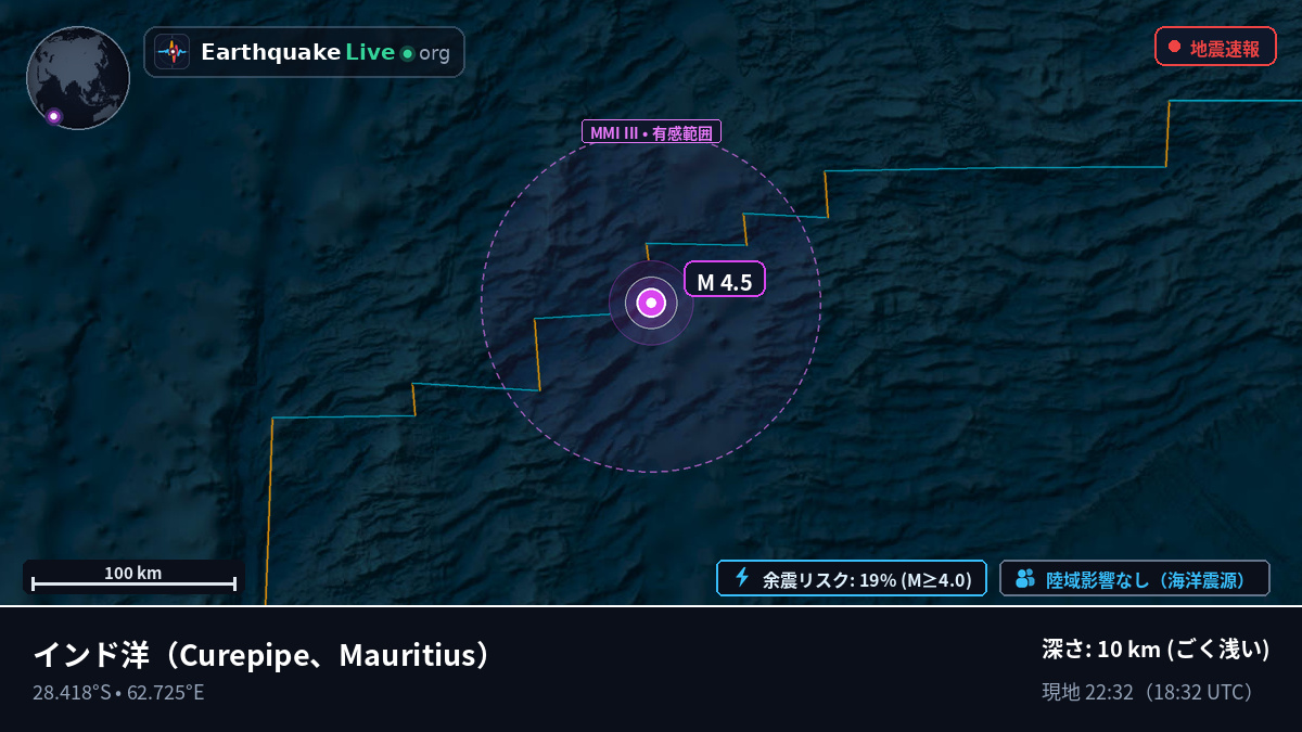 インド洋 (Mauritius)