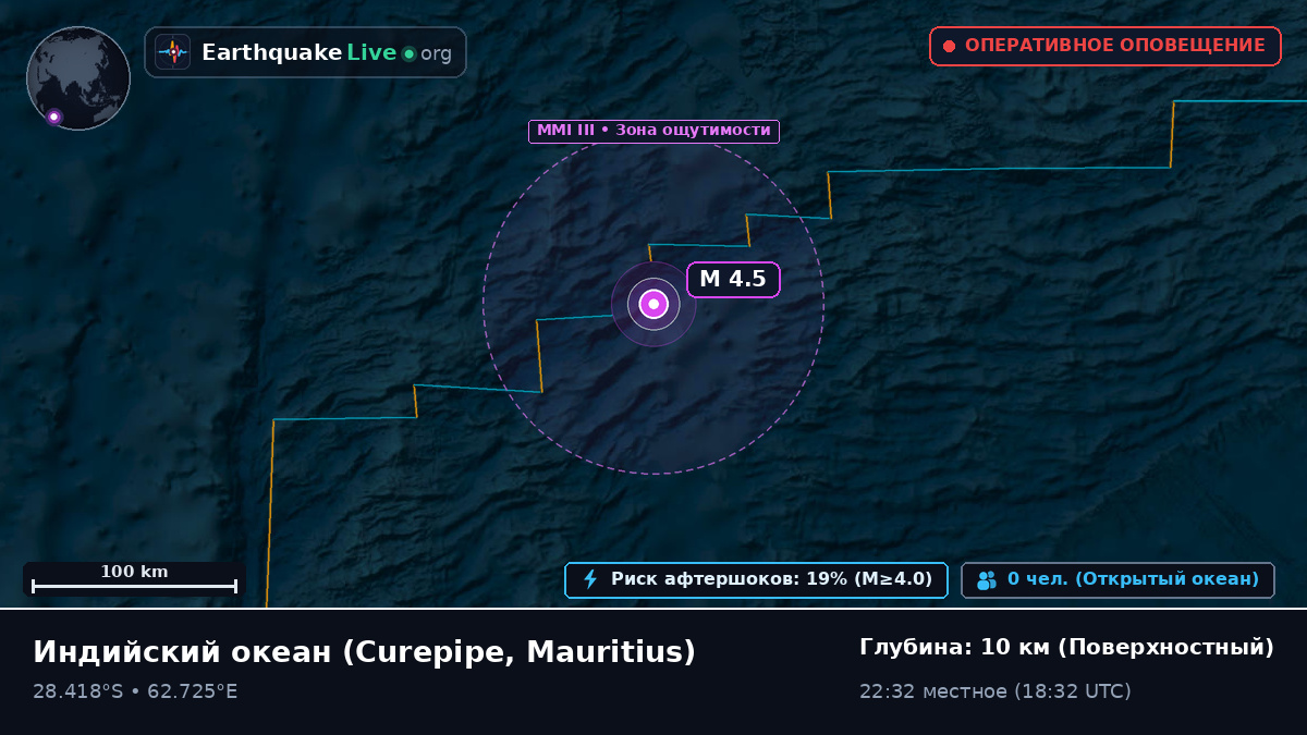 Индийский океан (Mauritius)