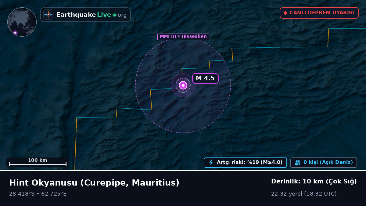 Hint Okyanusu (Mauritius)