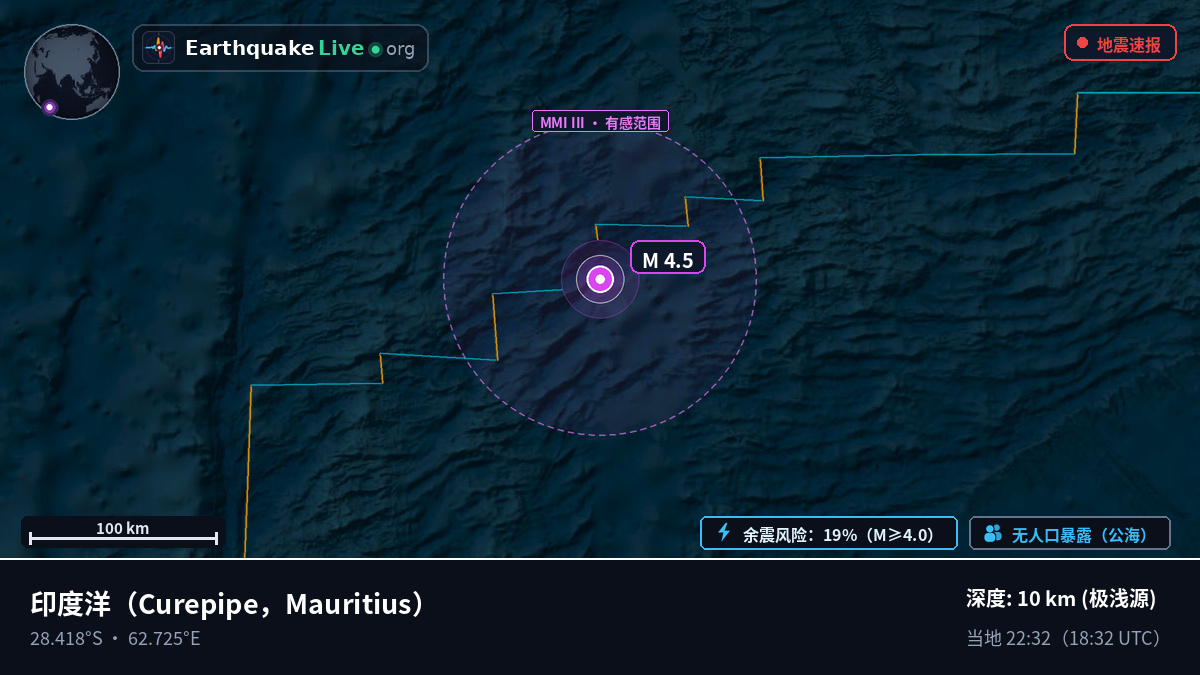 印度洋 (Mauritius)