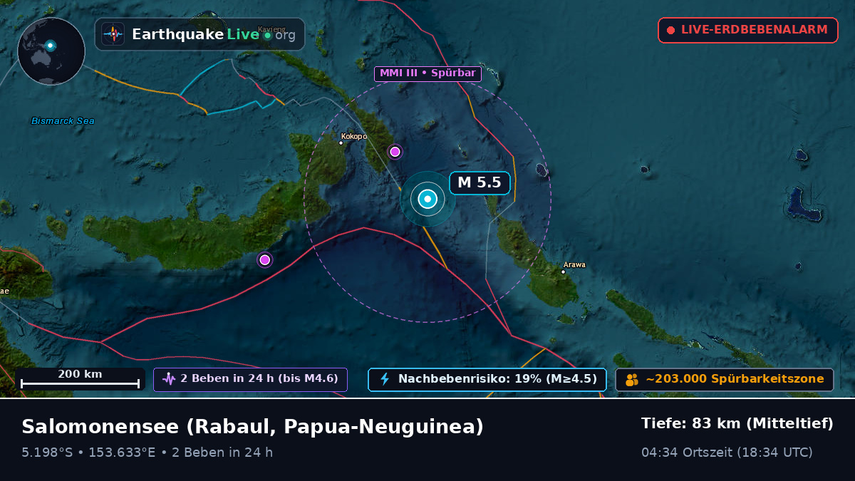 Salomonensee (Papua-Neuguinea)