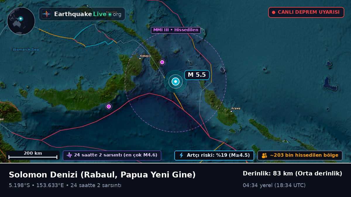 Solomon Denizi (Papua Yeni Gine)