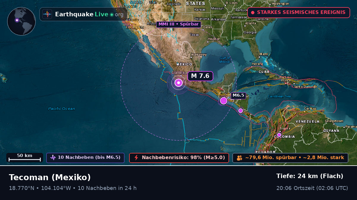 Tecoman, Colima, Mexiko