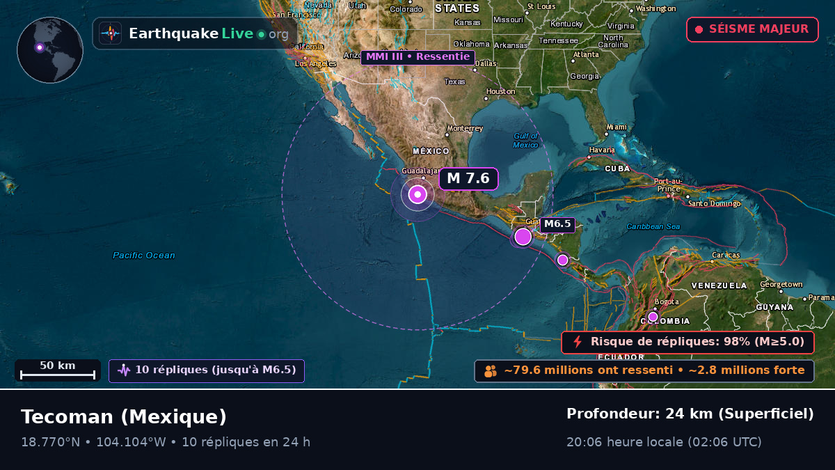 Tecoman, Colima, Mexique