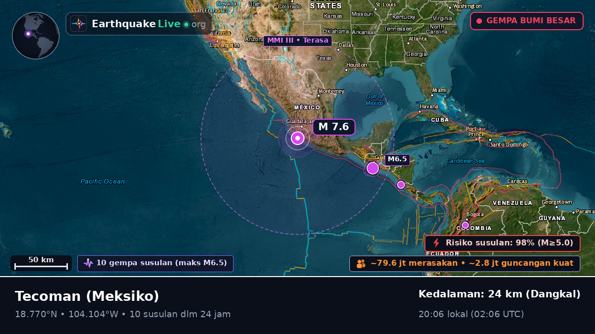 Tecoman, Colima, Meksiko