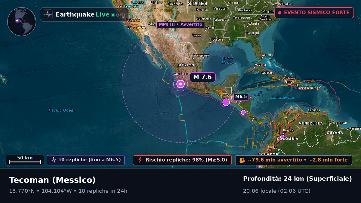 Tecoman, Colima, Messico