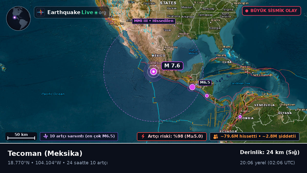 Tecoman, Colima, Meksika