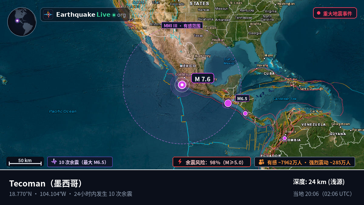 Tecoman, Colima, 墨西哥