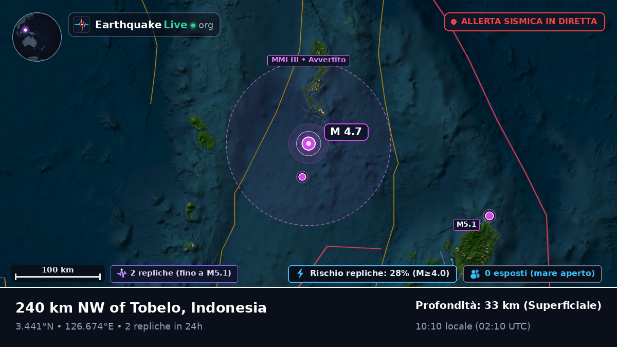 Oceano Pacifico settentrionale (Indonesia)