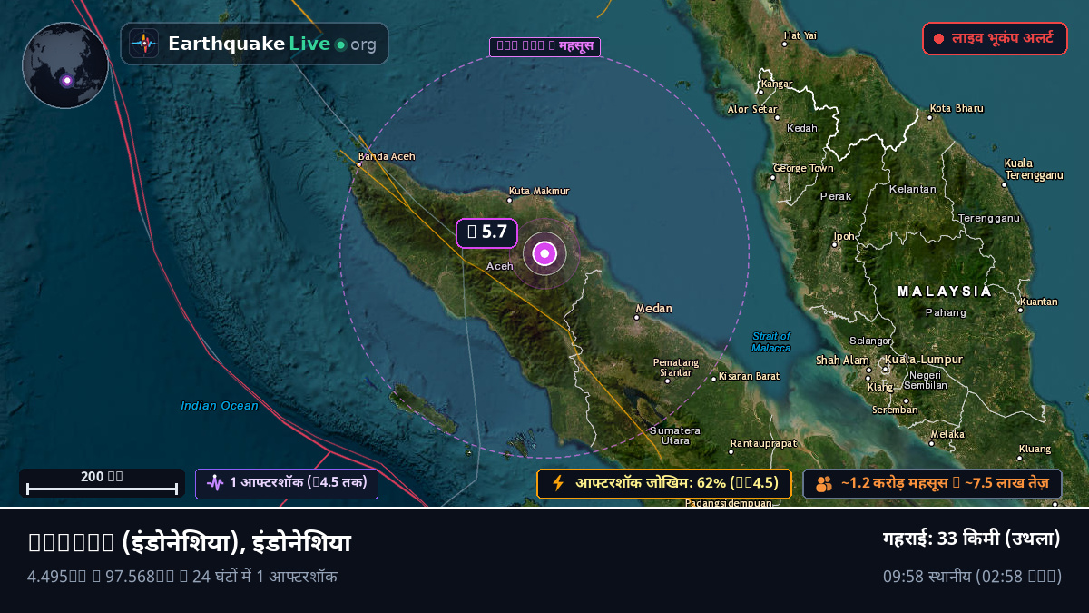 Aceh, इंडोनेशिया